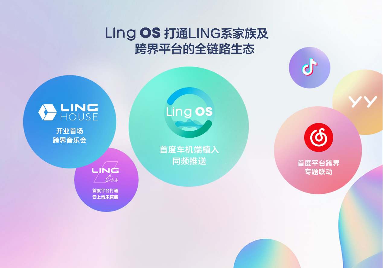 随时随地网易云？五菱携手网易云音乐打造Ling OS超感官音乐会