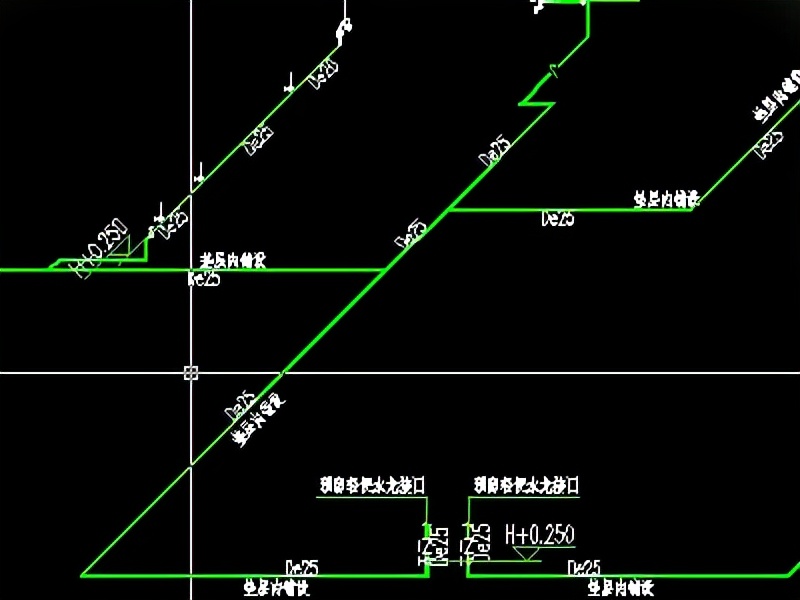 CAD中如何批量标注所有线段(duan)的长度？看完你就明白了