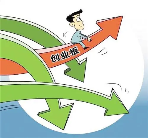 创业板止跌企稳，医药板块全面走强，周一还能继续看好吗？