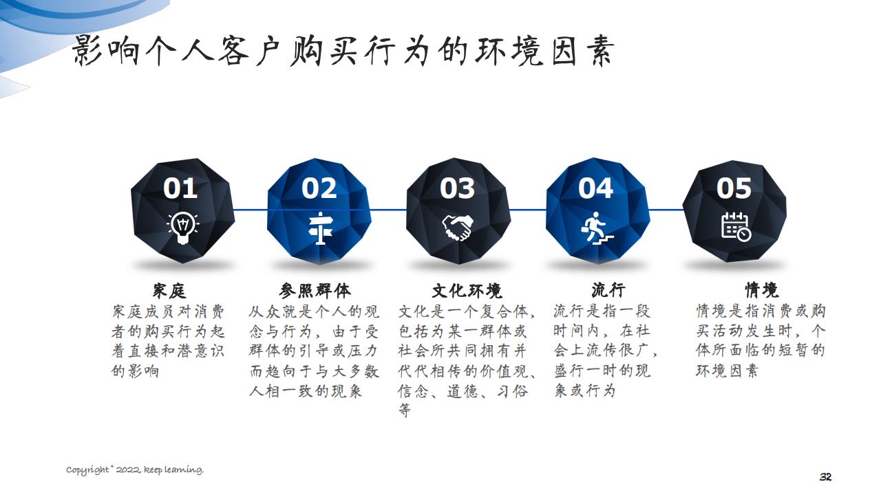 图解笔记《客户思维：企业经营的关键是对客户的经营》全集102页