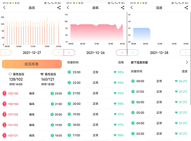 数据准、功能全才是硬道理——dido血压智能手表E10测评