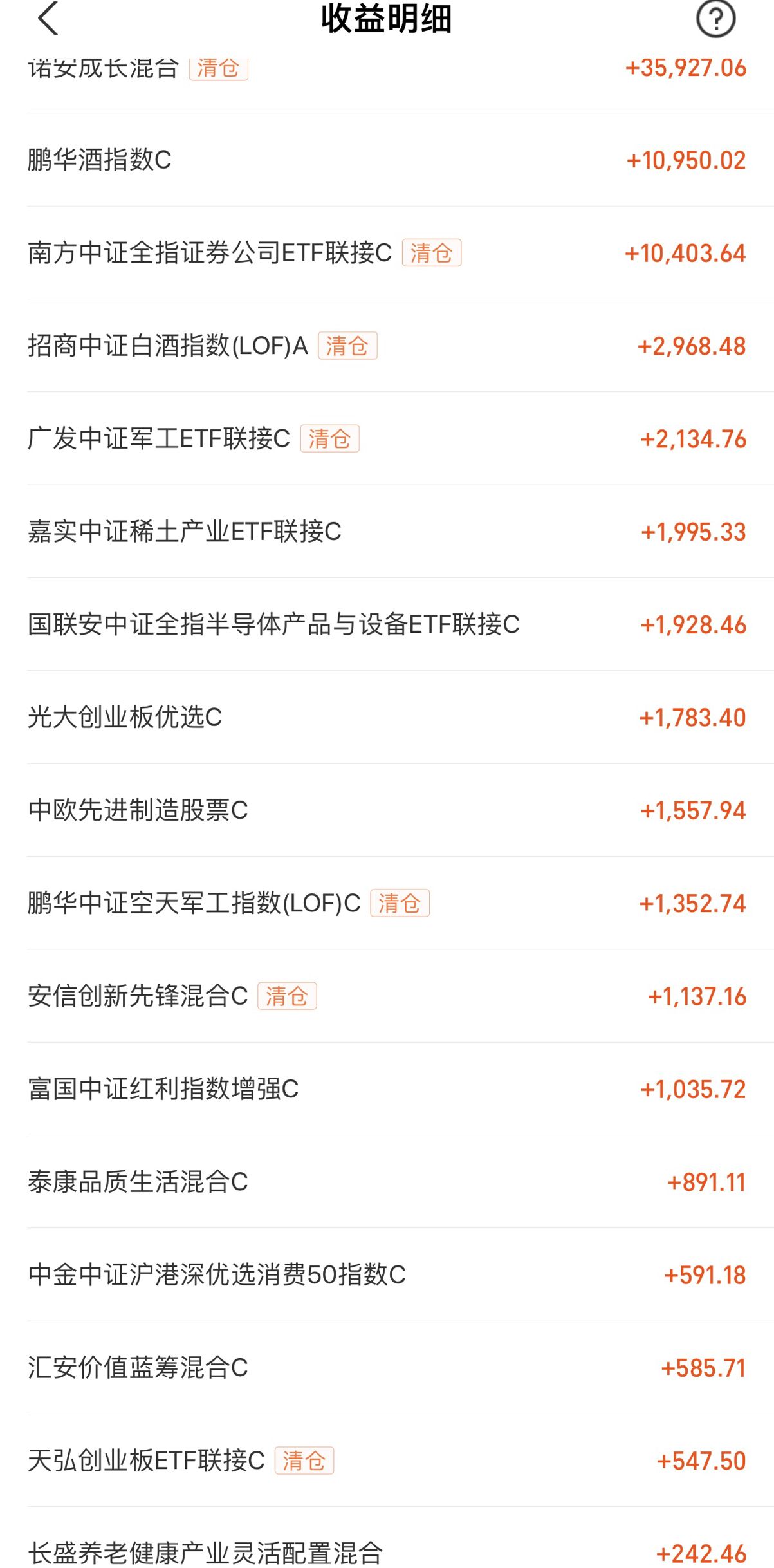 A股各指数涨跌分化，医药白酒消费三类策略详解