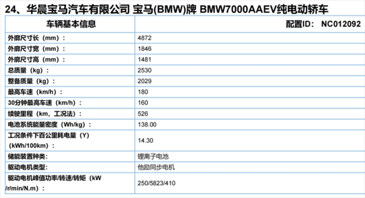 特斯拉Model 3/Y价格调整；吉利帝豪L正式上市