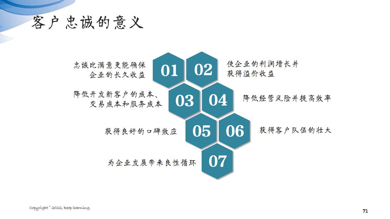 图解笔记《客户思维：企业经营的关键是对客户的经营》全集102页