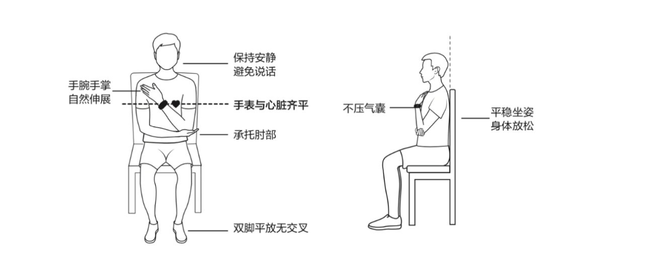 华为WATCH D正式发布：售价2988元！详细功能介绍了解一下