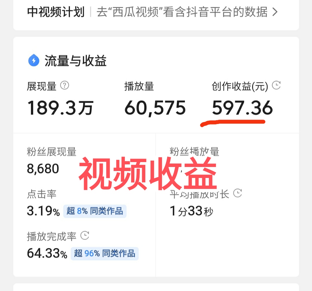 头条做视频的靠什么收入(头条做短视频一个月能赚多少)