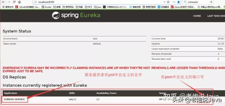 從零開始搭建公司SpringCloud架構技術棧，這套架構絕了