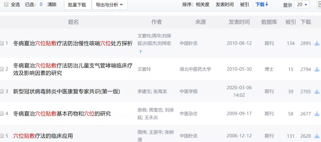 重磅消息 |《中国中医药报》推动中医适宜技术到基层
