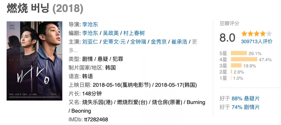 韩影《哦!文姬》突然定档!过去六年我们还错过了这些电影