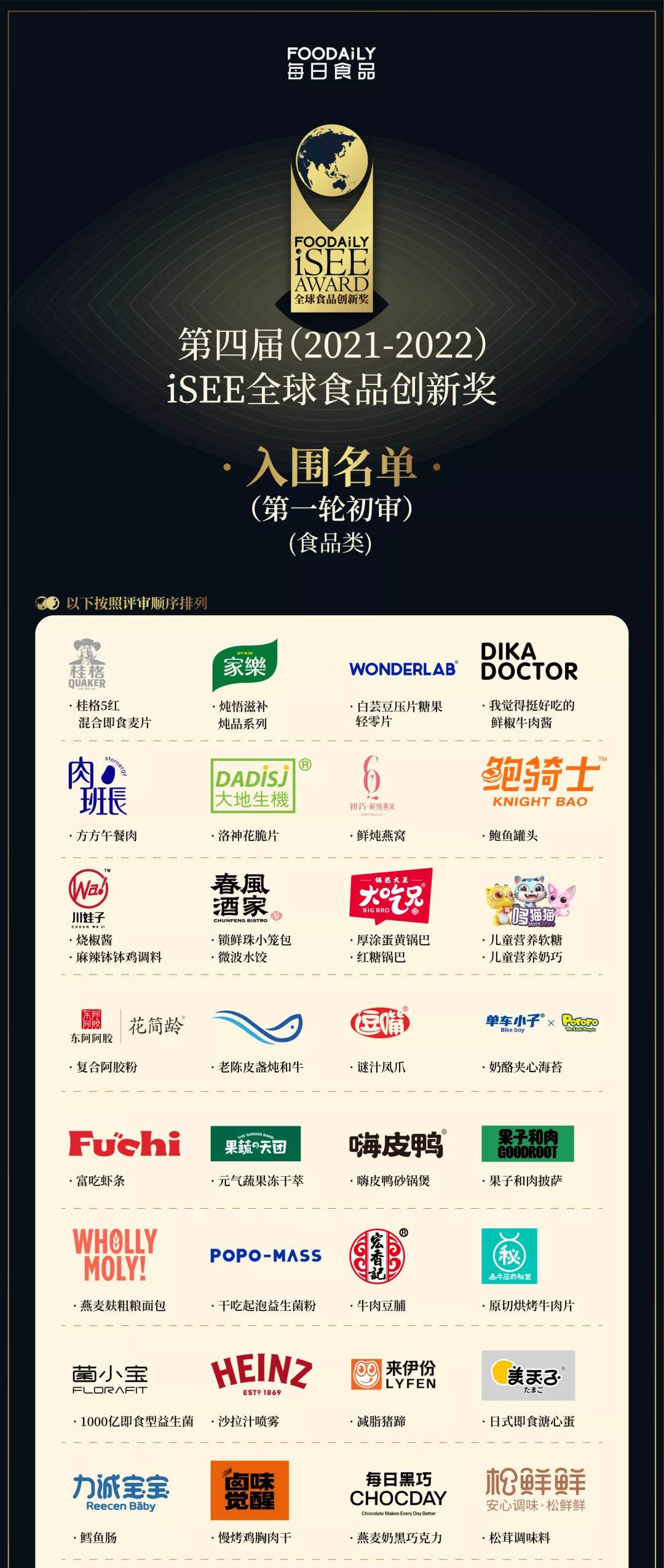 iSEE创新奖第一轮入围名单公布！不容错过的年度创新舞台