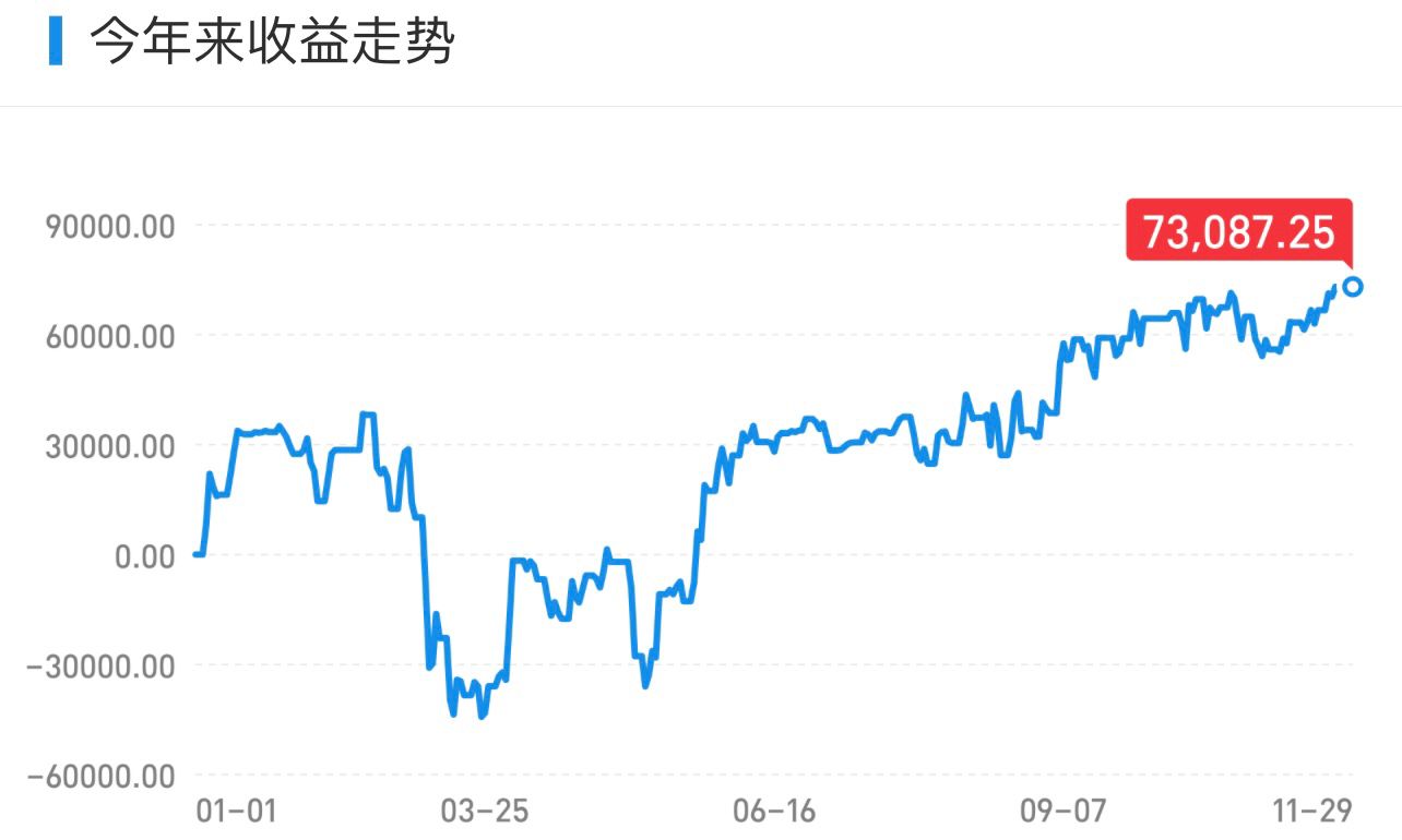 A股各指数涨跌分化，医药白酒消费三类策略详解