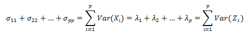 商业决策中如何快速找到问题关键？变量降维算法详解