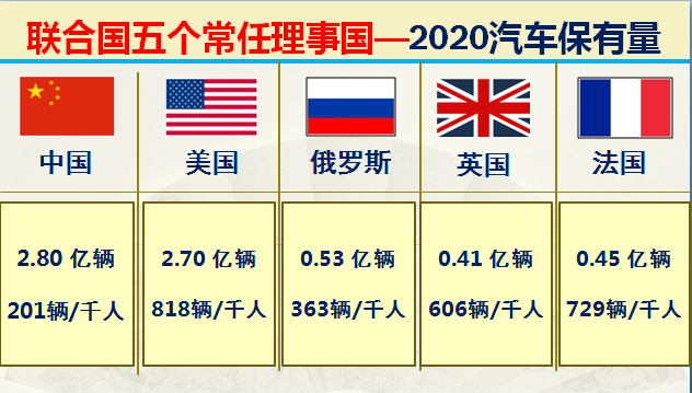 2020各国gdp总量排名一览表 2020年世界各国GDP排名