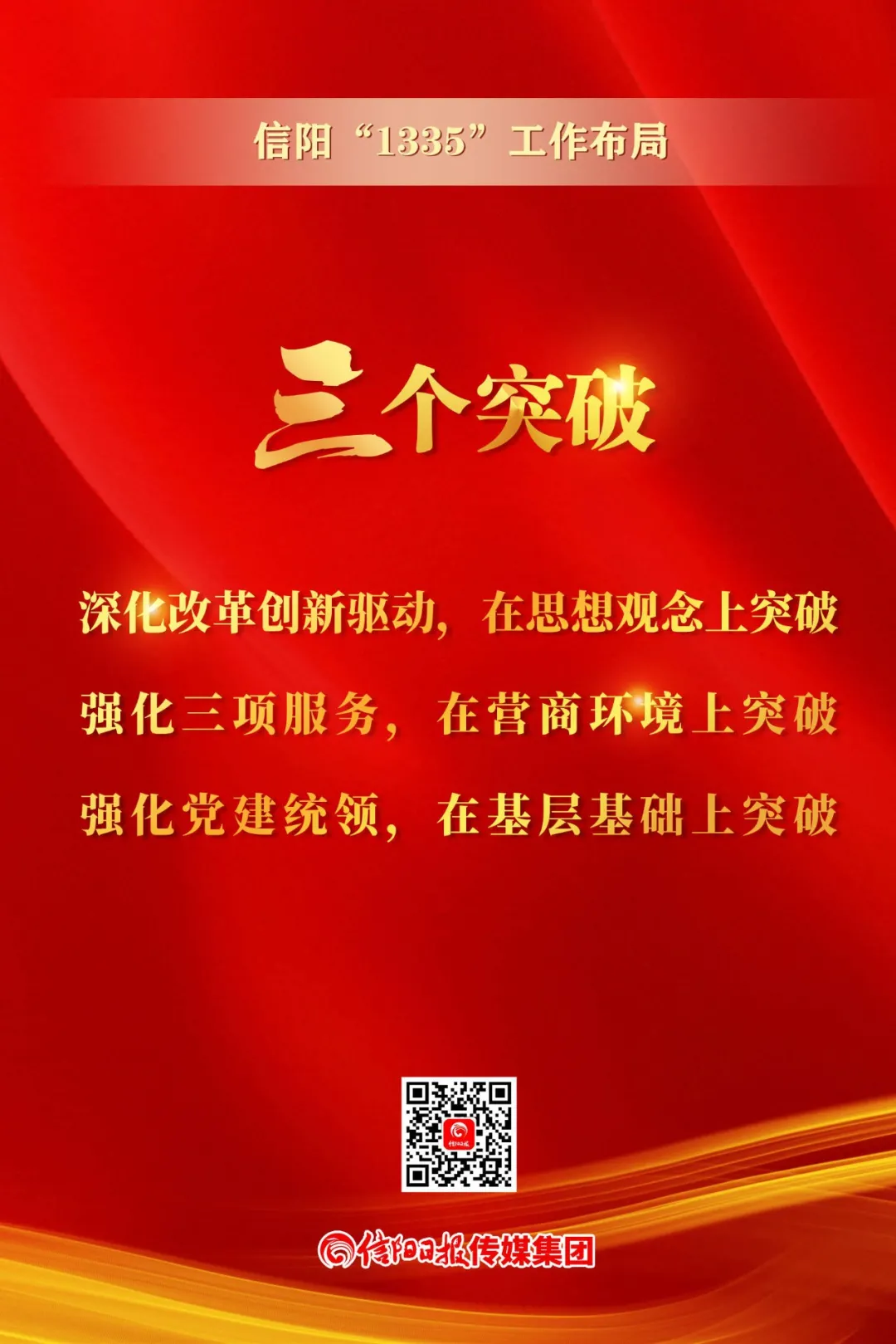 信阳“1335”工作布局指的啥？
