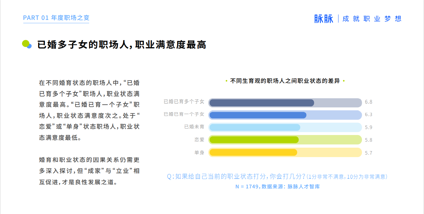 《2021脉脉MAX中国职场力量盛典林凡演讲：多数人的黄金时代到来》