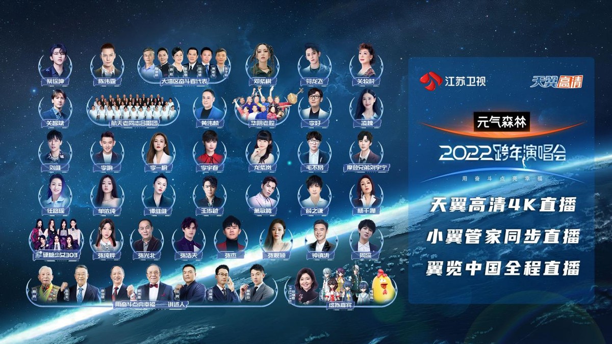 中国电信多平台直播江苏卫视跨年演唱会 4K超高清直播技术强势助阵