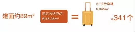 重磅！央行降息，年前276万上车江北新区地铁3房，马上开盘