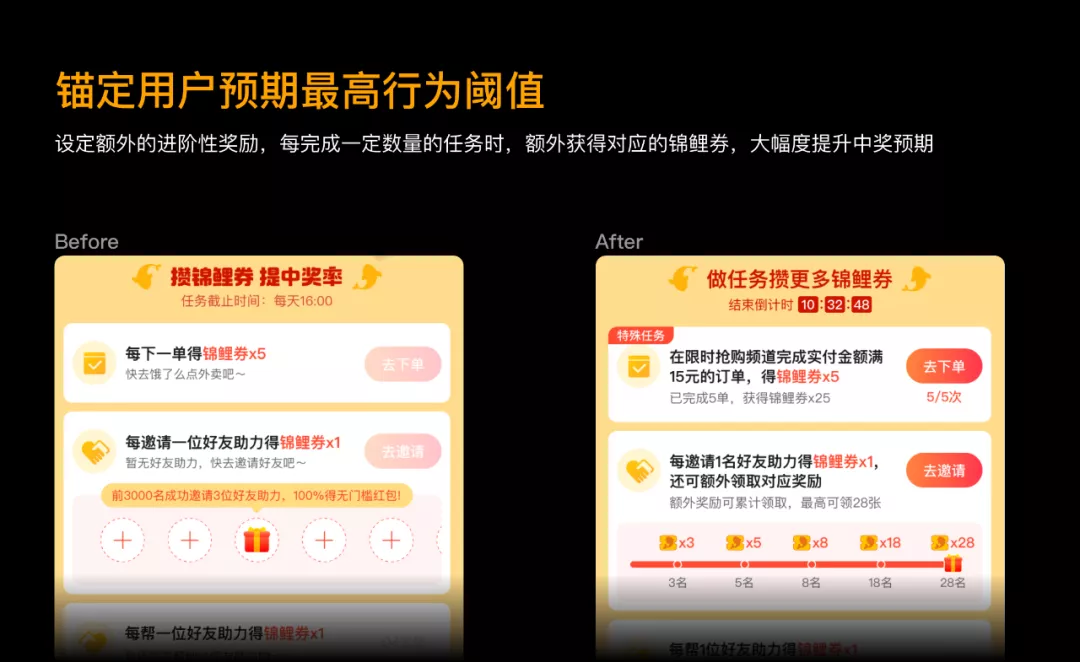 如何设计一个抽奖营销活动?