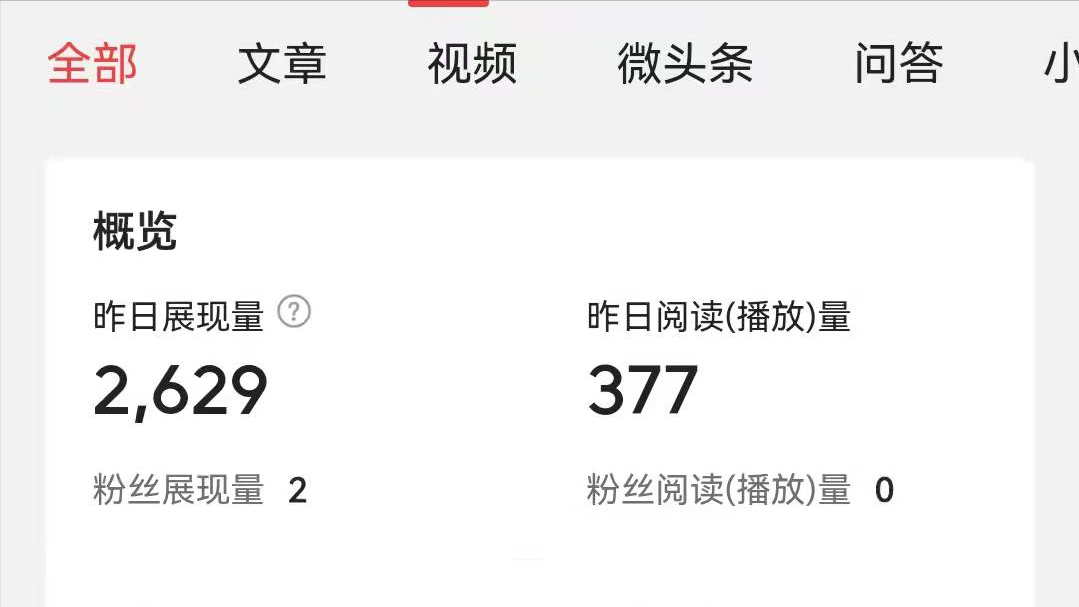 记录今日头条号新手的每一天，适合每个刚进入自媒体的人观看