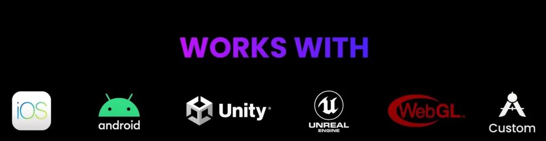 获1350万美元融资，从数字头像到元宇宙，它如何获1000家公司合作