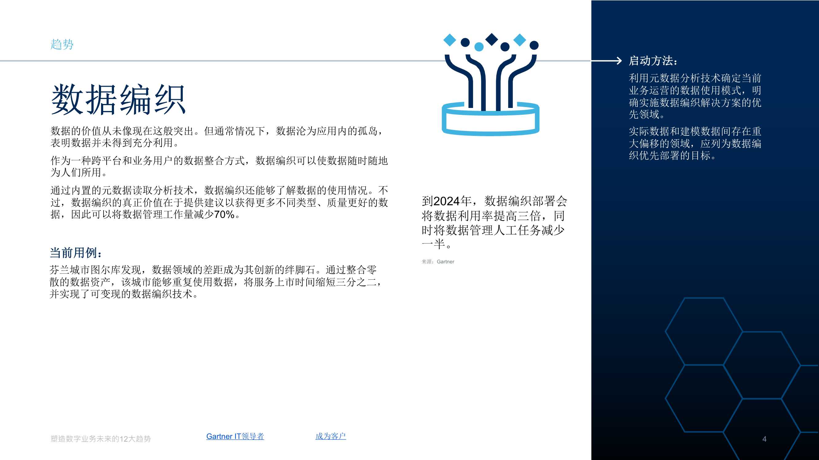Gartner：2022塑造数字业务未来的12大趋势