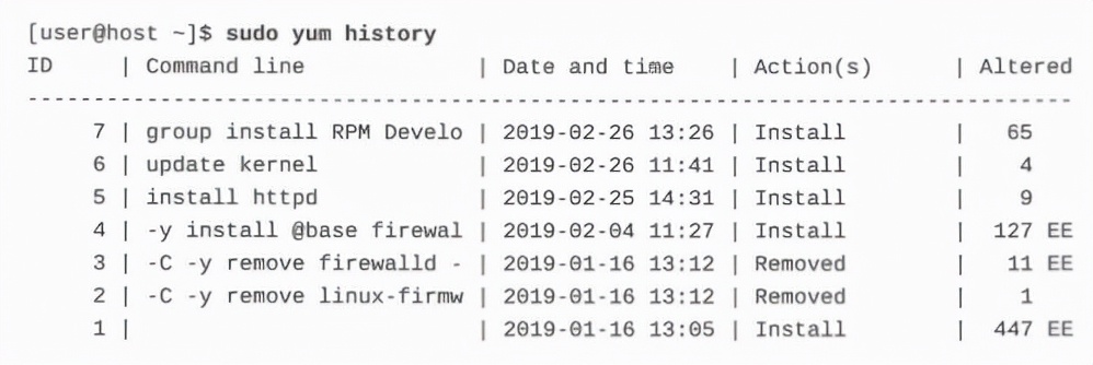 Linux进阶教程丨第12章：安装与更新软件包