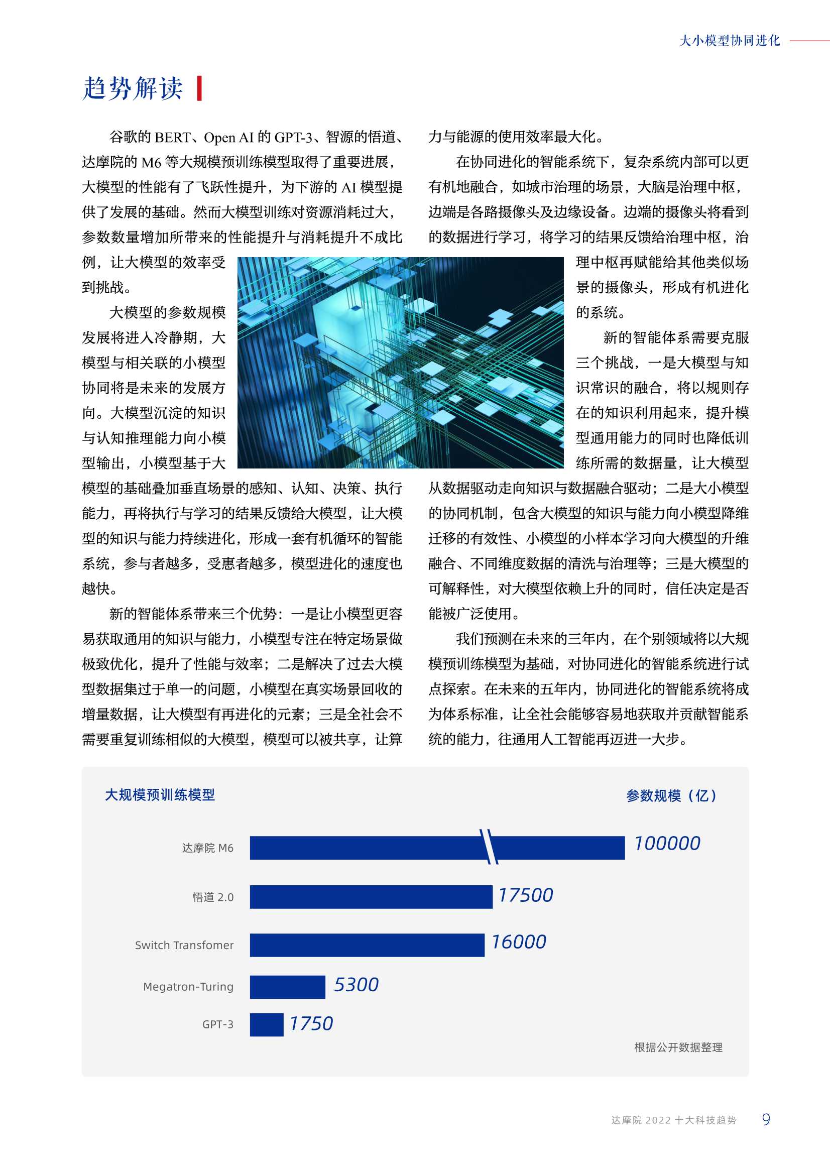 达摩院2022十大科技趋势