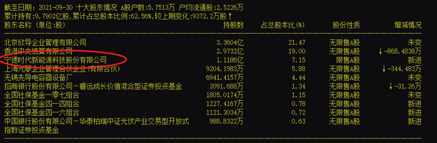 锂电池设备：打破新能源车现有格局的“关键词”