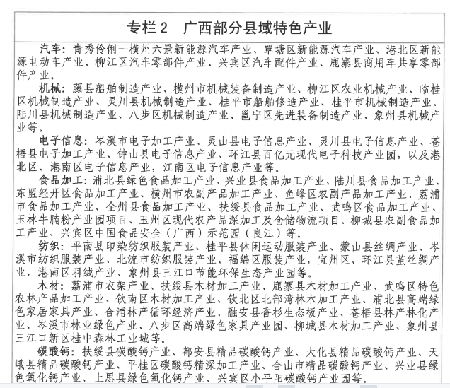 广西将建33个工业产值强县，千亿级4个、500亿级8个、300亿级21个