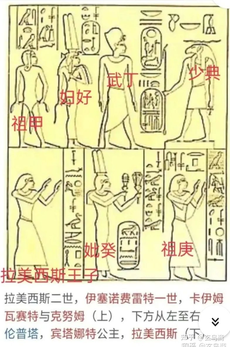 大盂鼎断代及铭文解析(二)