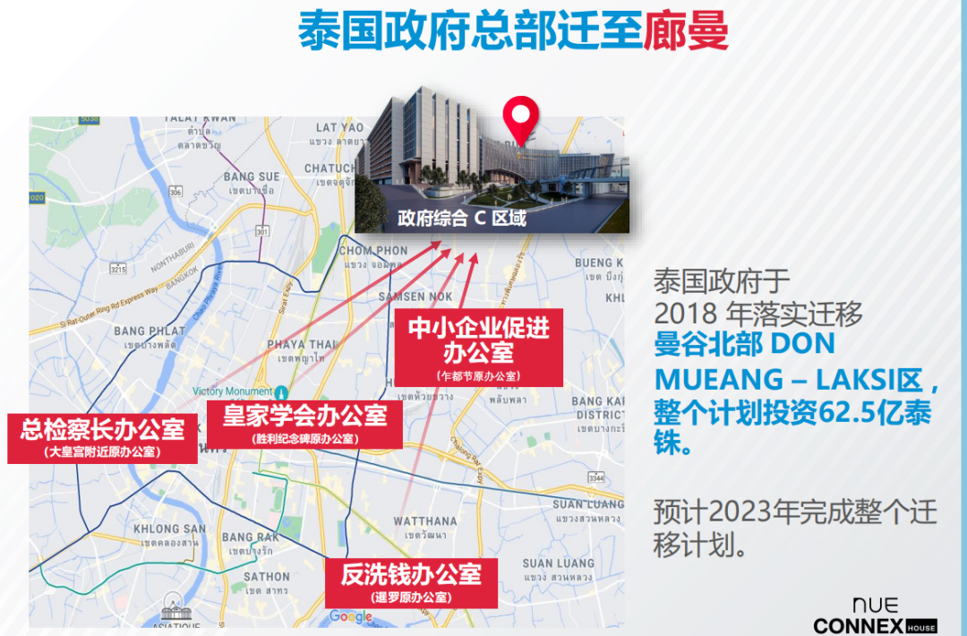 泰国曼谷别墅+住宅低密度项目丨诺博康城 Nue Connex House