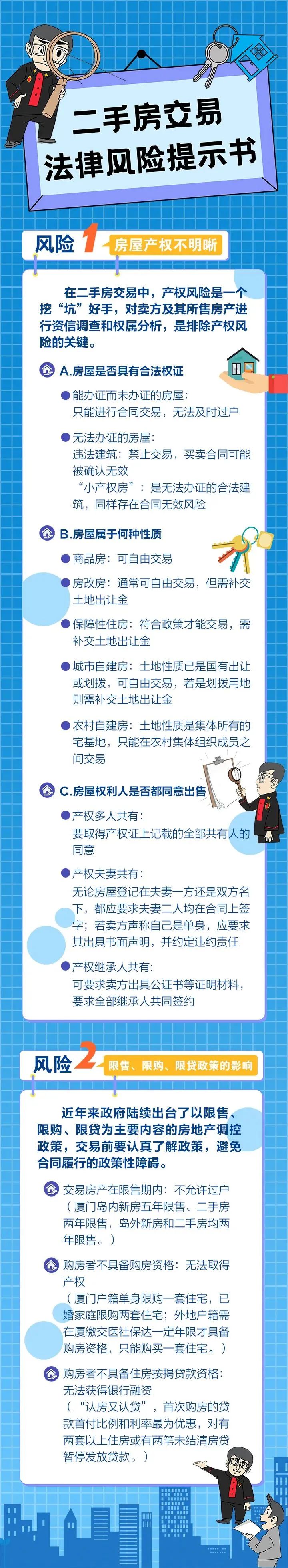 來啦！二手房交易法律風險提示書