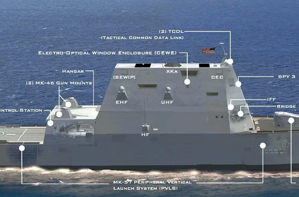 ������������2117�ڣ����й�����ܺͶ��࣬Ϊ���콢ȴ�첻���й�