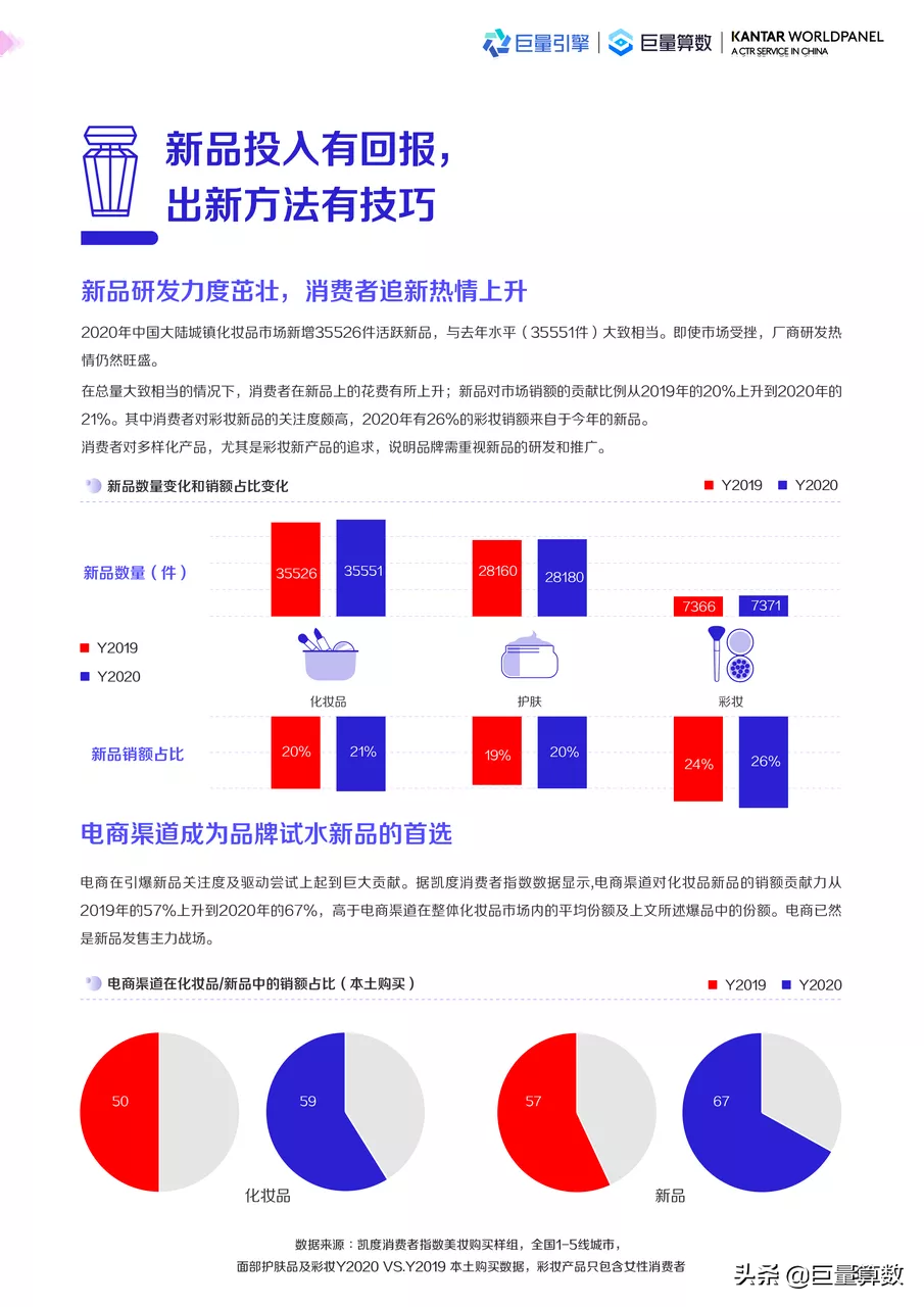 2022，我们依然和你在一起