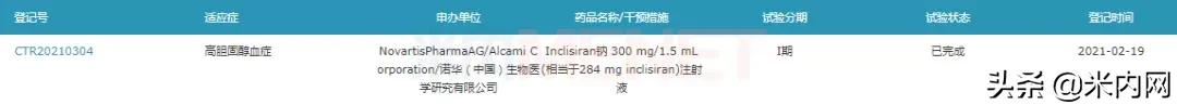 再鼎医药引进重磅免疫抑制剂中国权益！2021年50款创新药获批