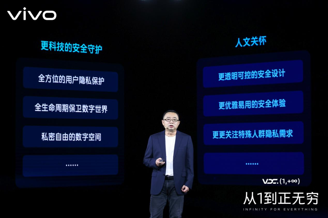 隐私保护成互联网发展基石，vivo坚决守护隐私安全红线