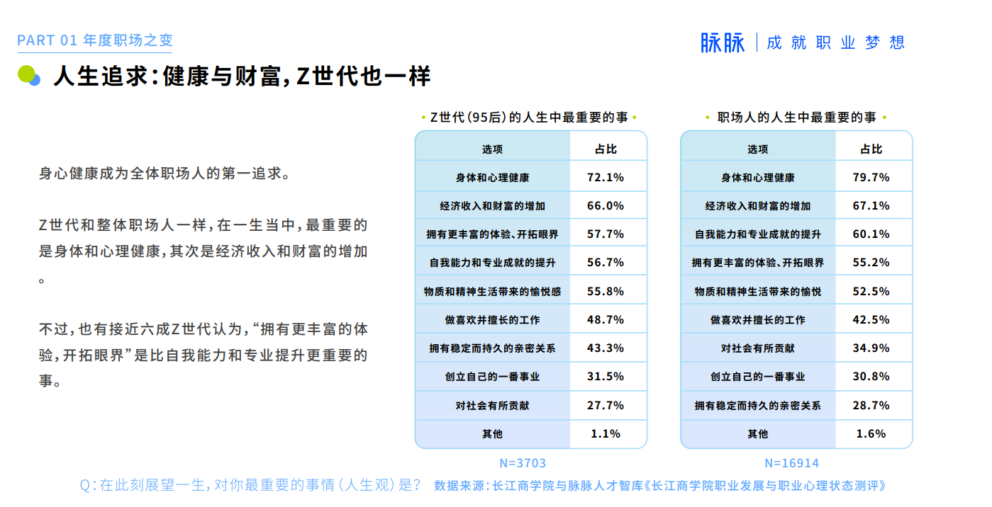 《2021脉脉MAX中国职场力量盛典林凡演讲：多数人的黄金时代到来》