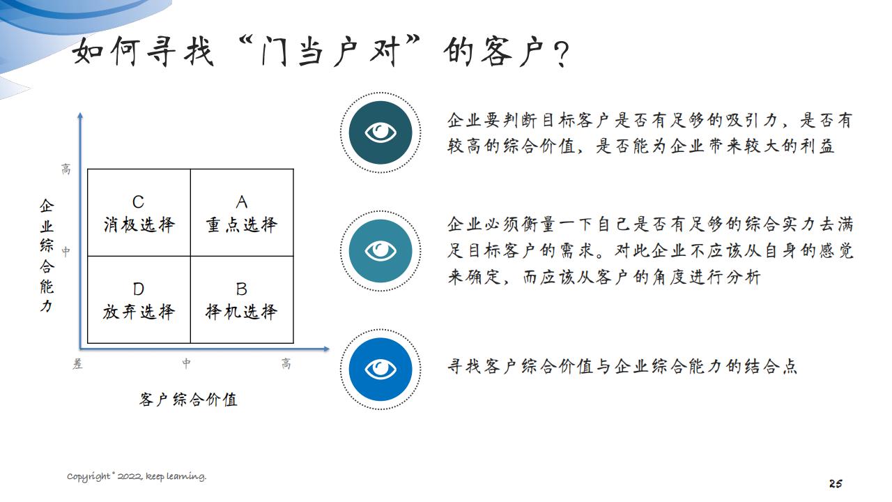 图解笔记《客户思维：企业经营的关键是对客户的经营》全集102页