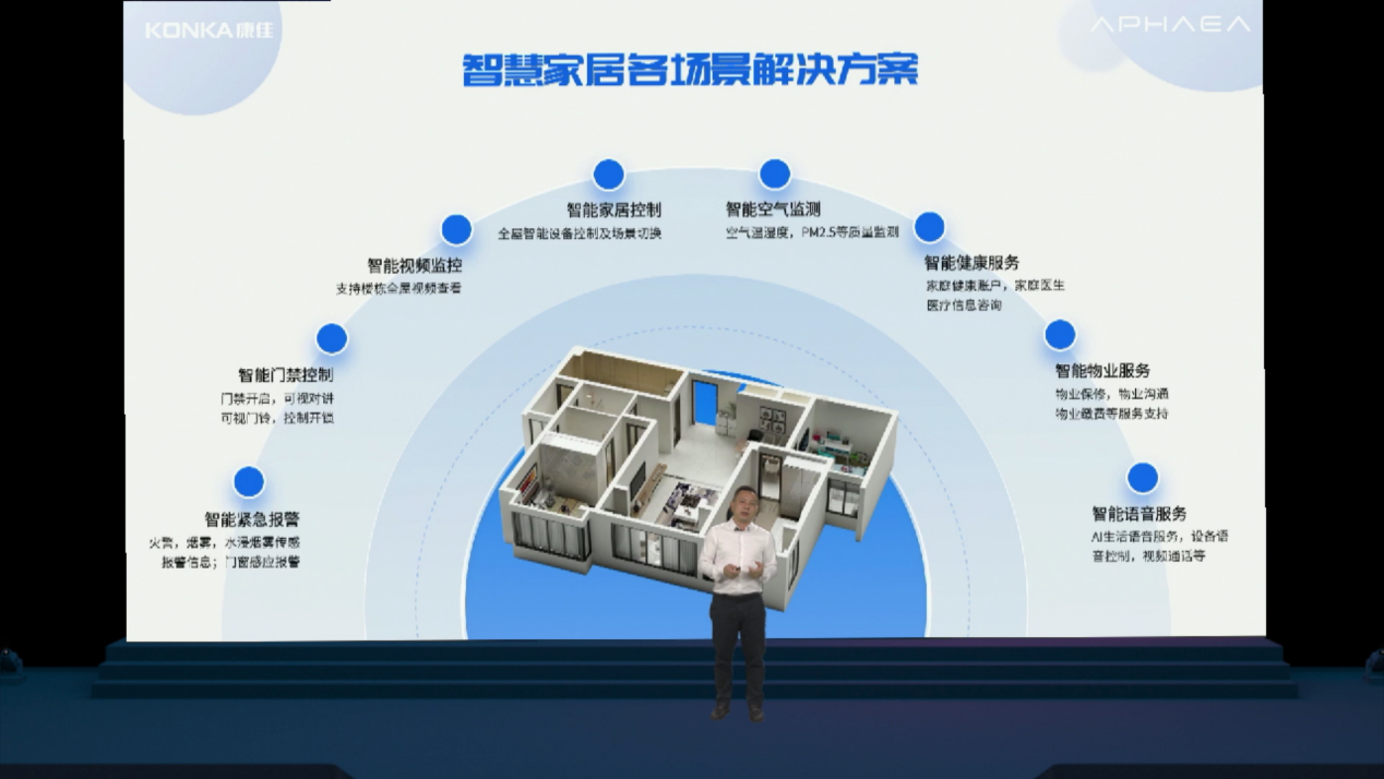 康佳智慧生态战略发布 开拓阿斐亚智慧业务新机遇