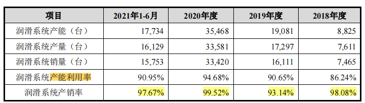 盘古智能受行业政策影响大，预计业绩下滑，客户集中