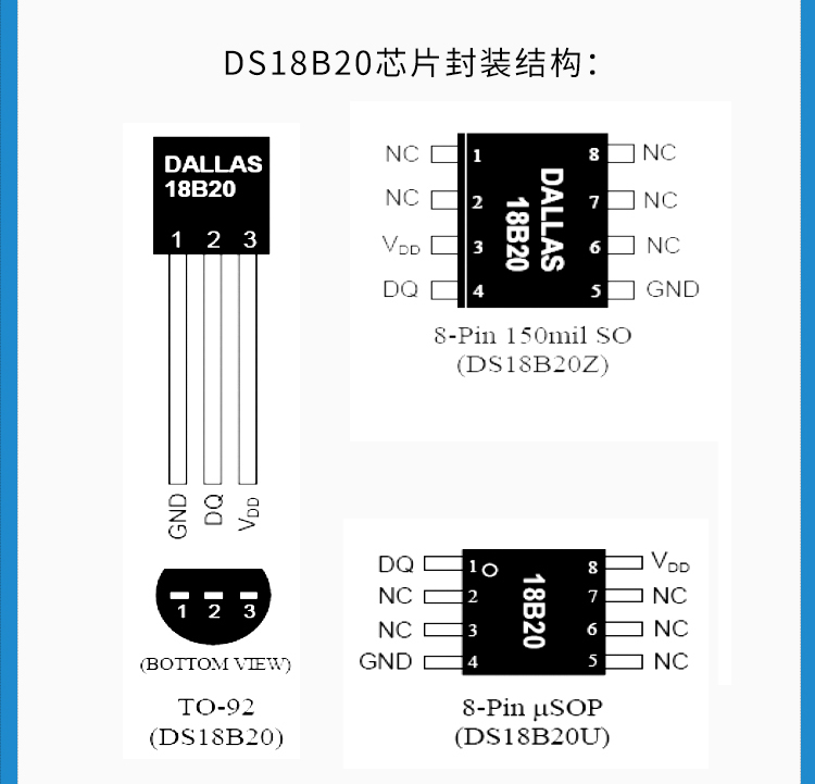 购买温度传感器需要考虑的问题