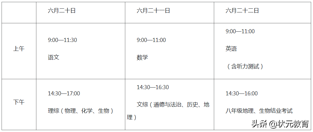 满分680分，湖北一地2022年中考方案出炉