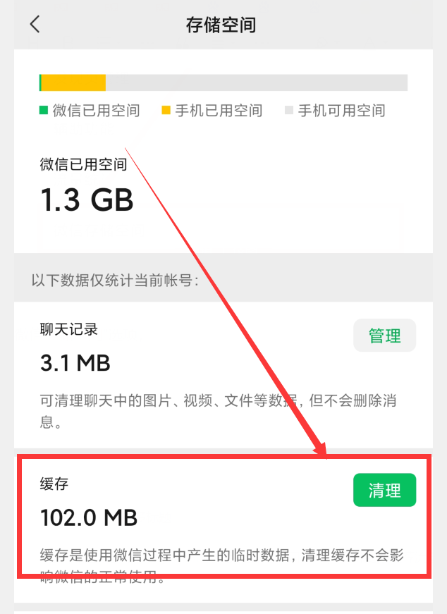 小米手機怎樣快速清理垃圾？教你5招，輕松釋放出十幾G的內存空間