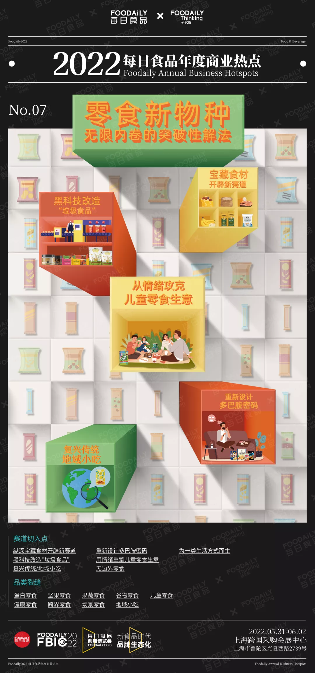 每日食品年度商业热点发布，2022年赛道新物种机会都在这里了