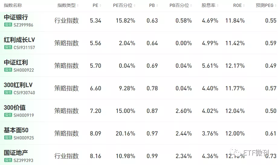 中小盘迎来利好！美出手：医药类利空落地，北向近月爆买900亿
