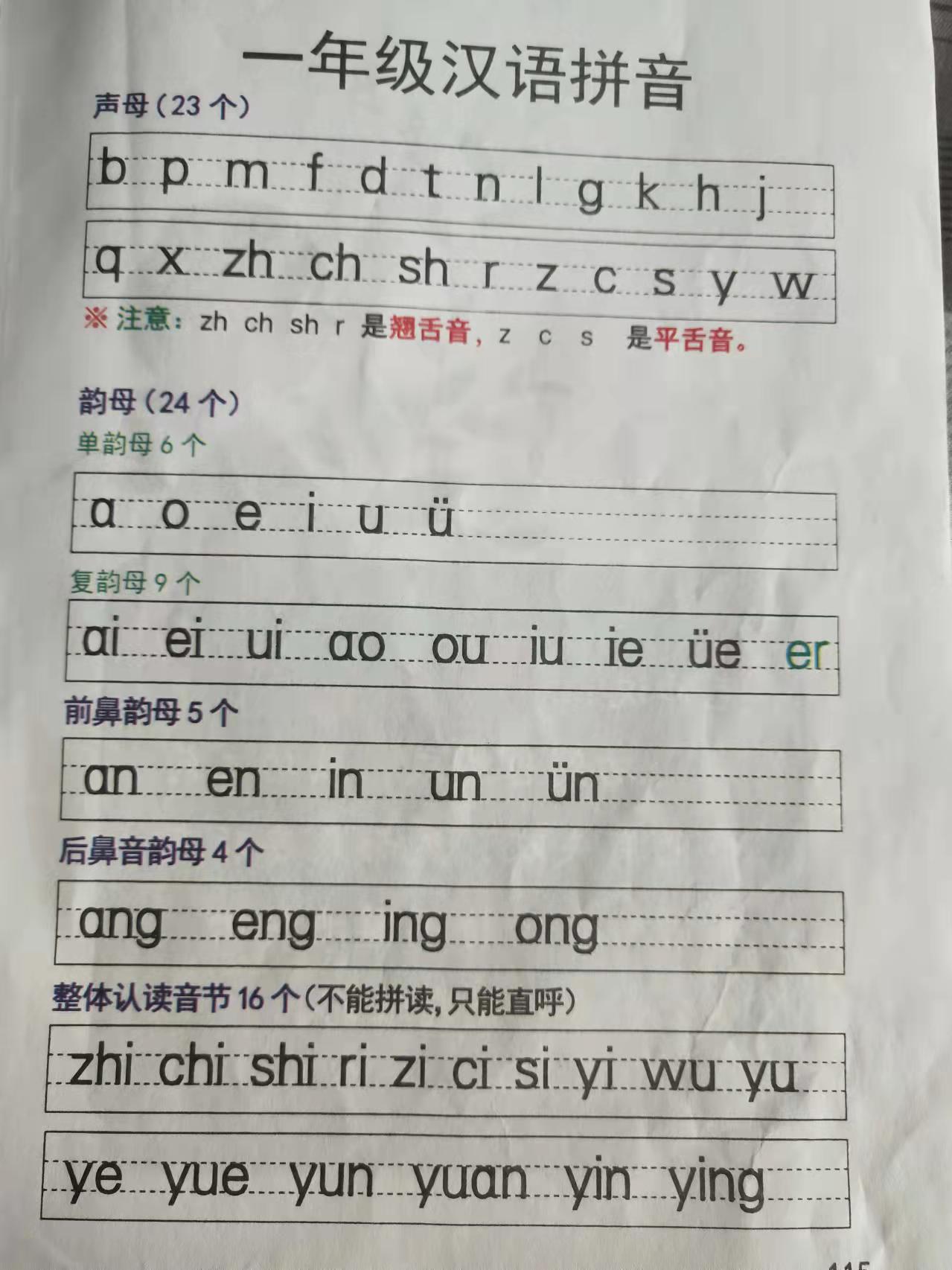 一年级语文上册：“r”的正确读音与发音方法