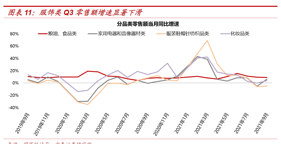 卖不掉的“爆款”，追不上的潮流，服饰业的出路在哪里？ - 