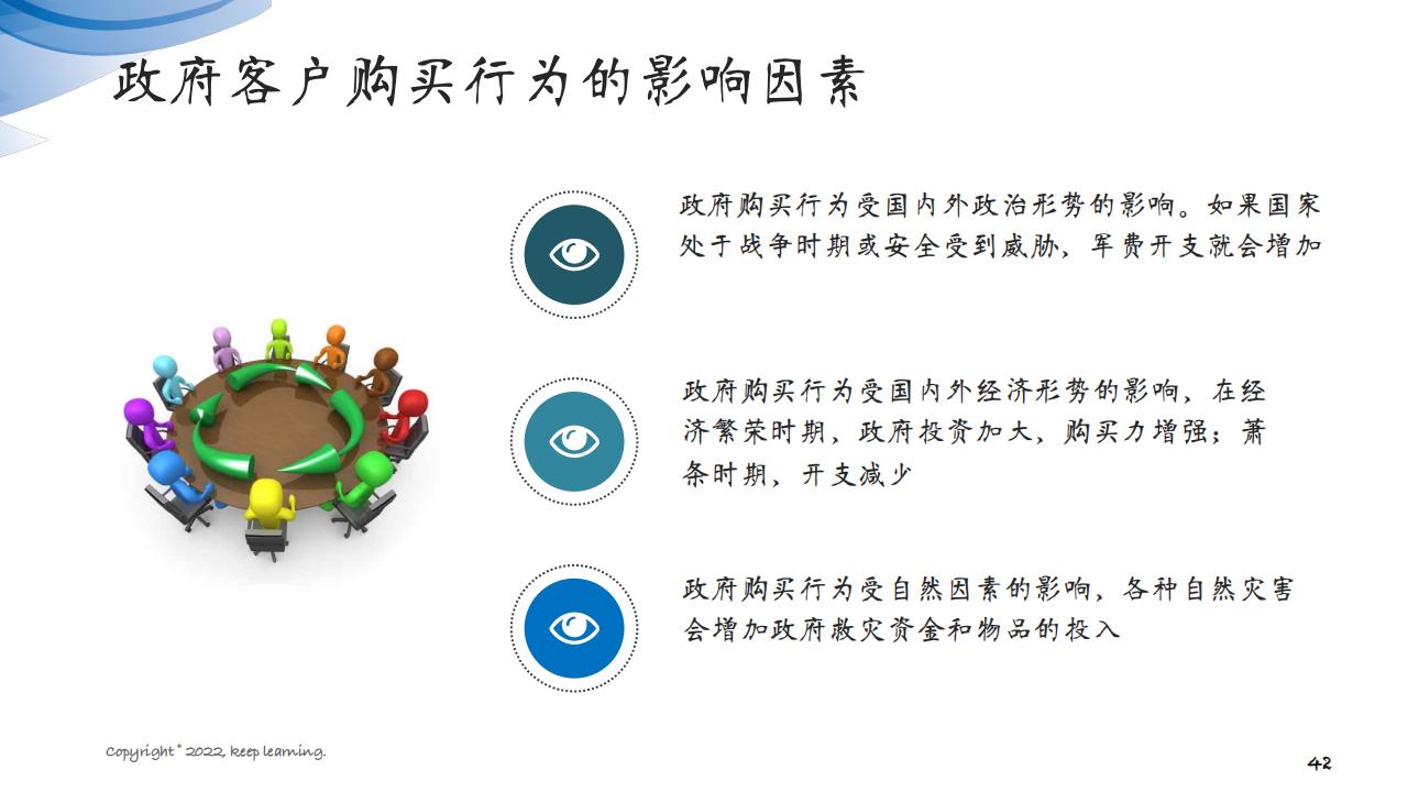 图解笔记《客户思维：企业经营的关键是对客户的经营》全集102页