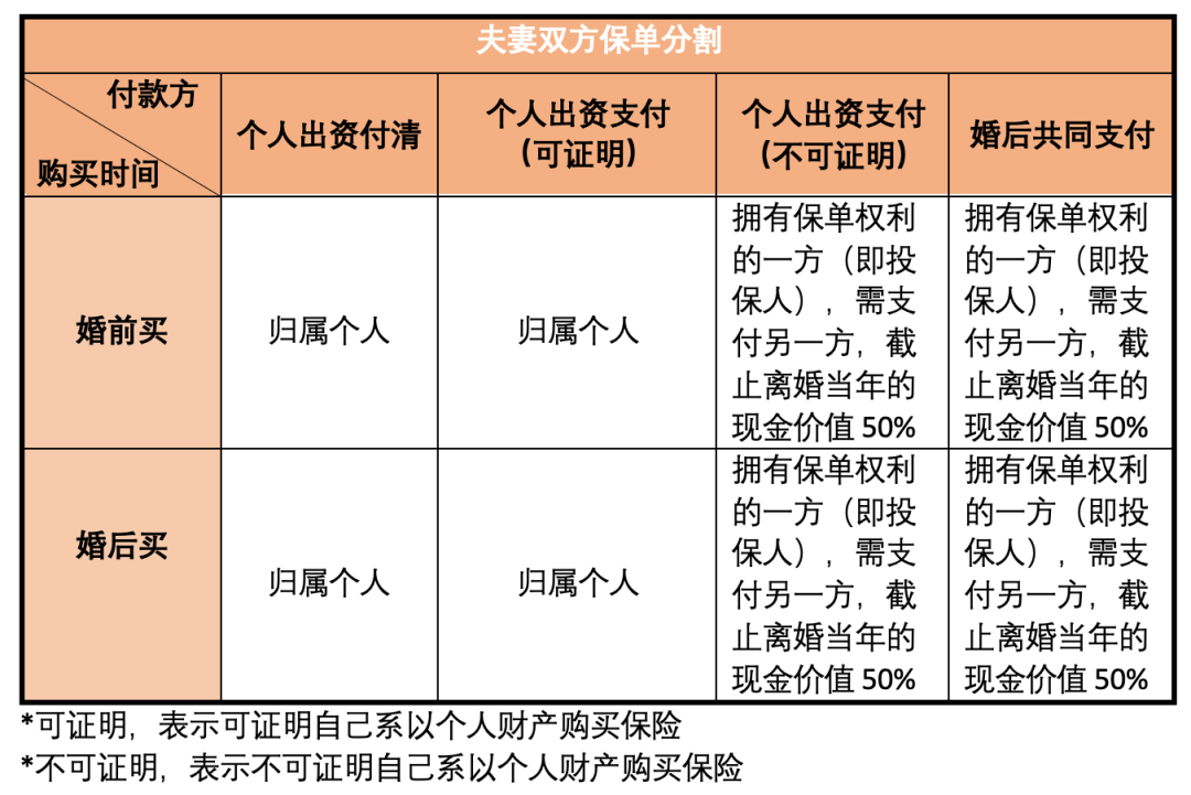 只要丈夫还回家，她就愿意忍