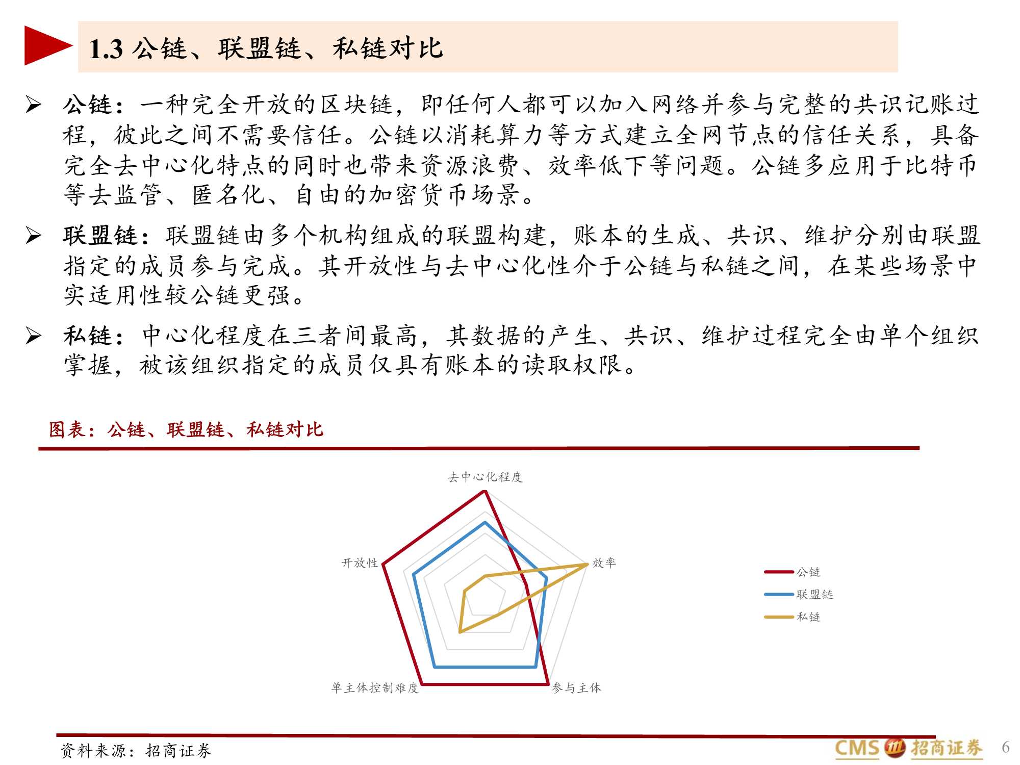 互联网行业区块链及区块链游戏研究：Play-to-earn展现元宇宙未来